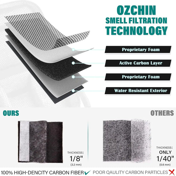 OZCHIN Silvra| Lockable Smell Proof Bag 9x6.3x4.5 in liner detail
