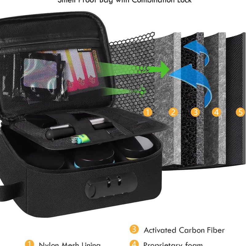 Safedelux Spectra Series(Black)