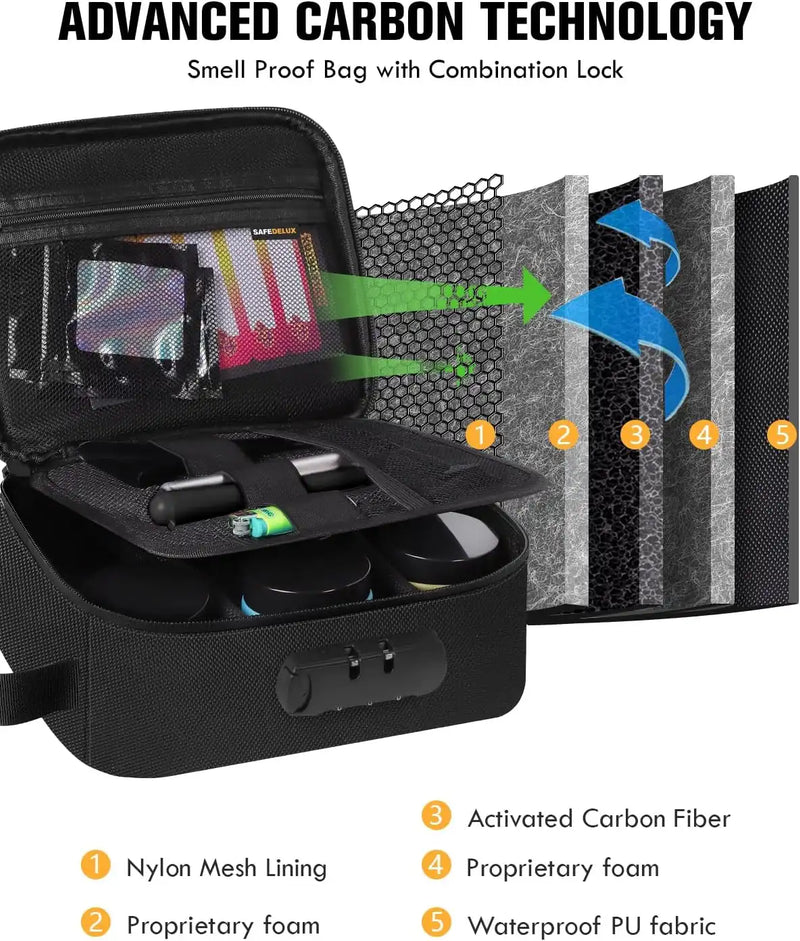 Safedelux Spectra Series(Black)