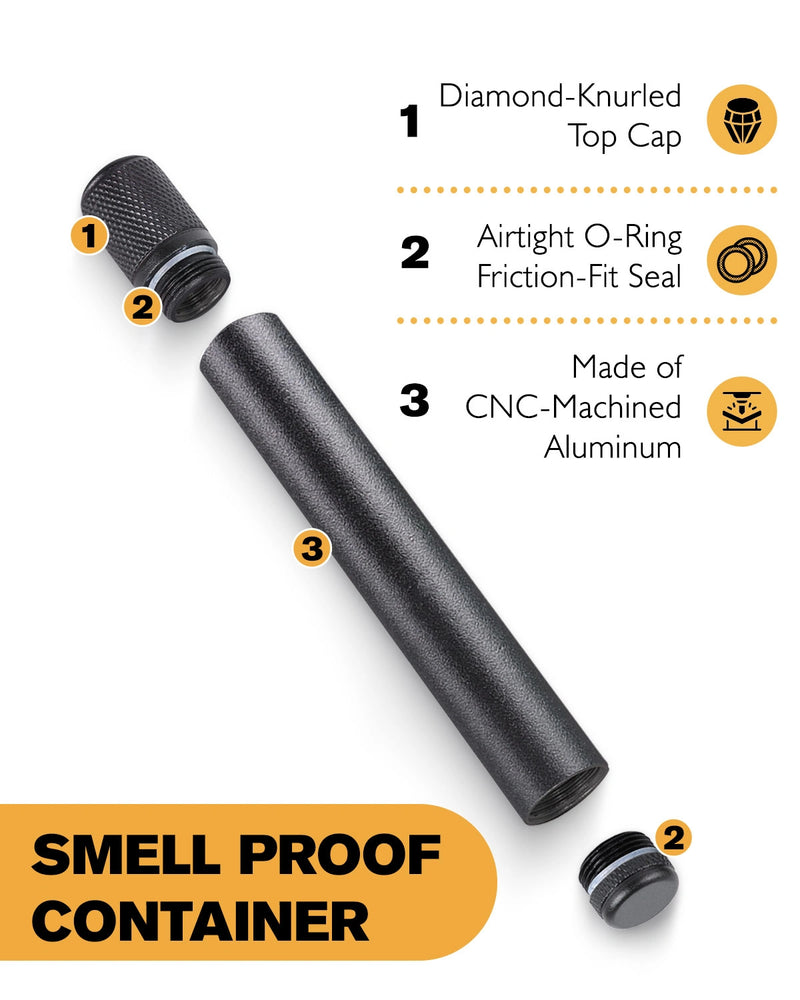 SafeDelux | Airtight Metal Joints Tube detail