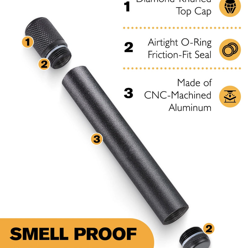 SafeDelux | Airtight Metal Joints Tube detail