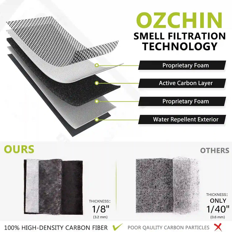 OZCHIN Textured PU Hand Bag with Combination Lock 10*7