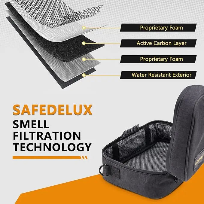 SafeDelux Echoir Series With Kits (Black)