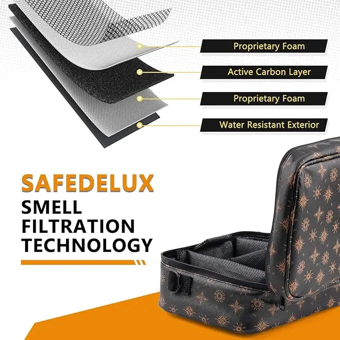 SafeDelux Echoir Series With Kits (Brown)