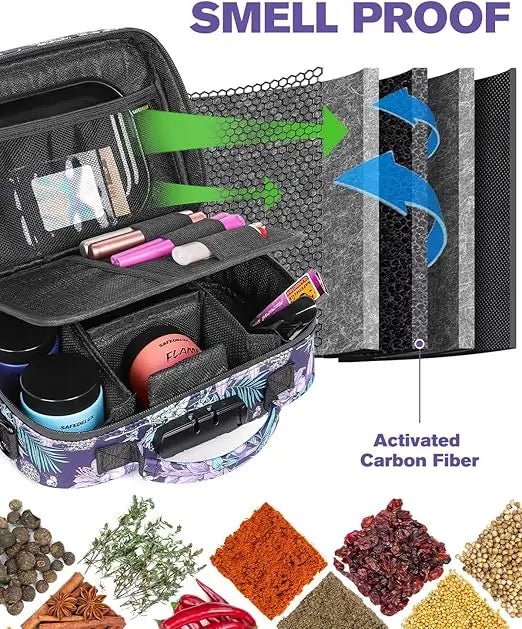 SafeDelux Echoir Series With Kits (Purple)