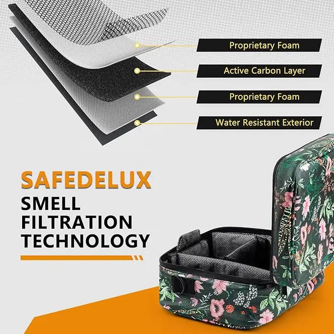 SafeDelux Echoir Series With Kits (Green)