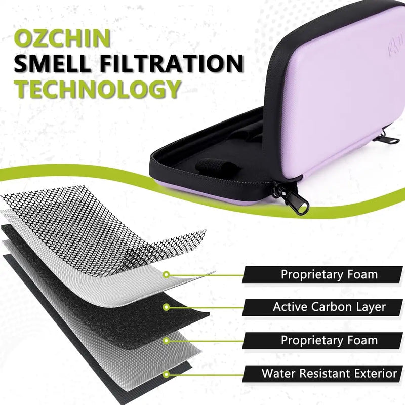 OZCHIN Hard Shell Pouch Kits with 4 Tubes(Purple)