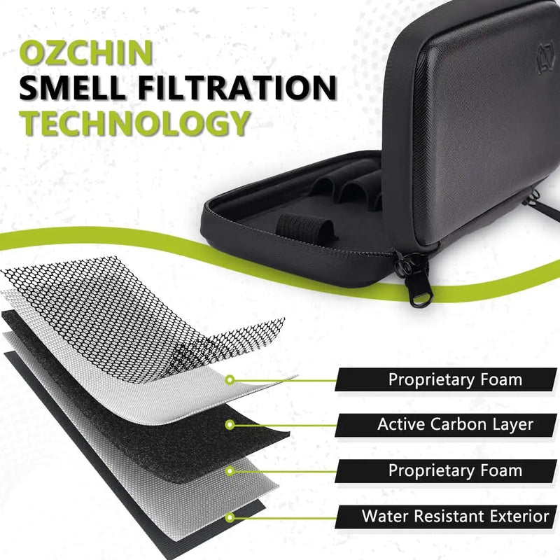 OZCHIN Hard Shell Pouch Kits with 4 Tubes(Black)
