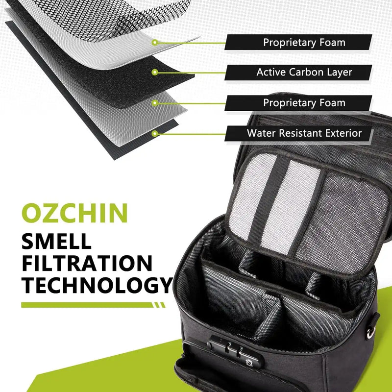 OZCHIN Vecran Series(Black)