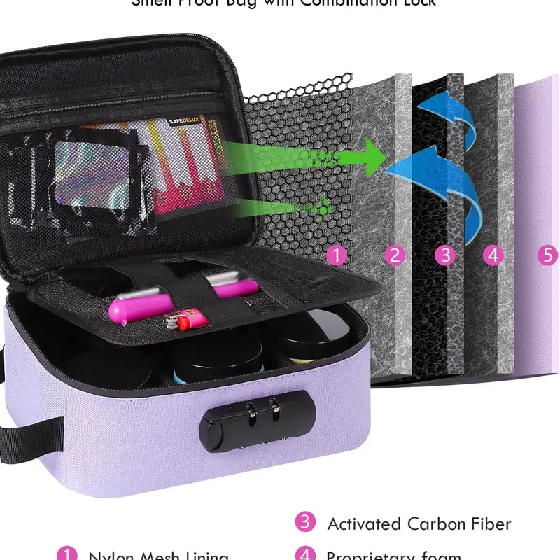 Safedelux Spectra Series(Purple)