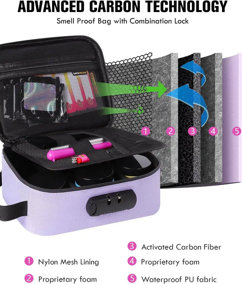 Safedelux Spectra Series(Purple)