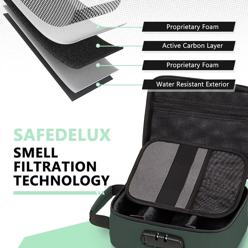 Safedelux Spectra Series(Green)