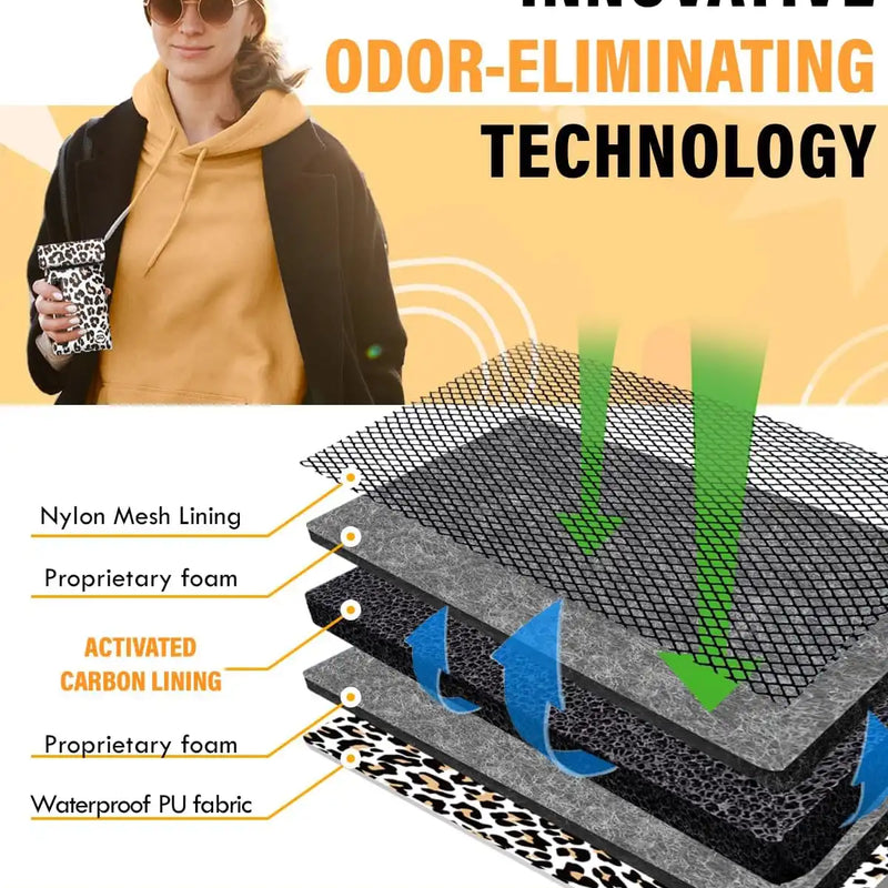 SafeDelux Carbon Lined Bags Bag(Black)