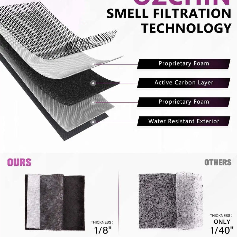 OZCHIN PU Hand Bag with Kits