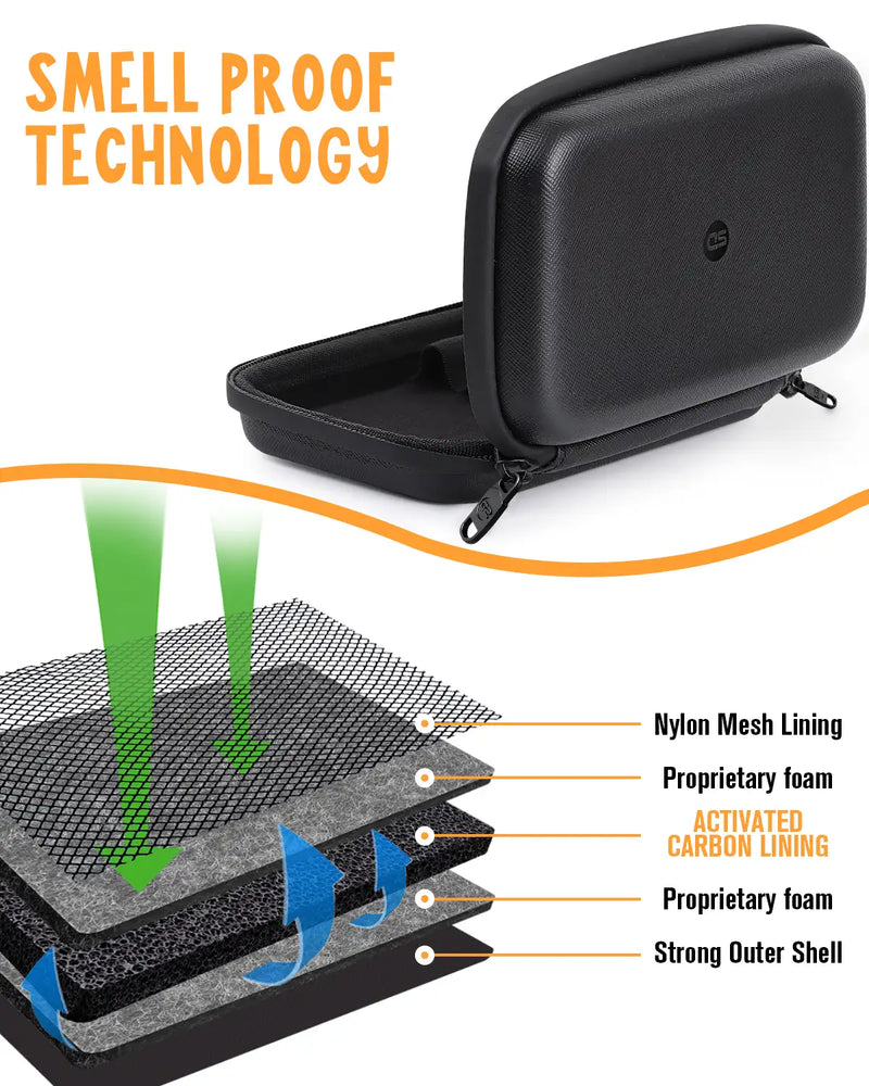 SafeDelux | Hard Shell Smell Proof Pouch Kits 7x4 in | Black Liner Detail