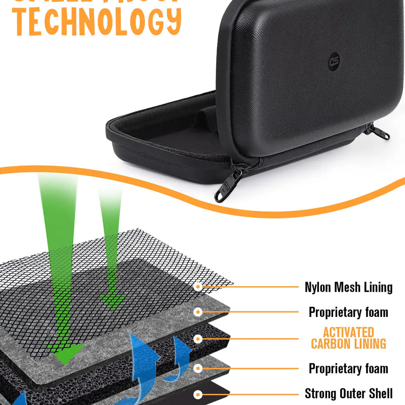 SafeDelux | Hard Shell Smell Proof Pouch Kits 7x4 in | Black Liner Detail