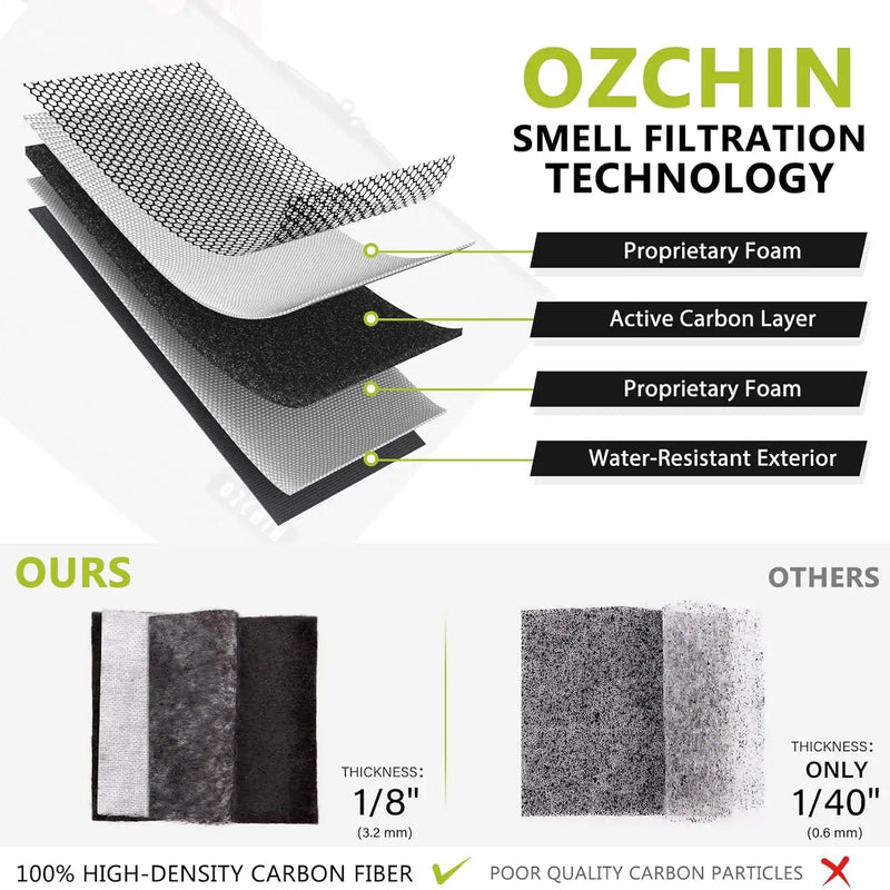 OZCHIN Kairo Series(L Grey)