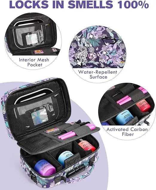 SafeDelux Echoir Series With Kits (Purple Kits)