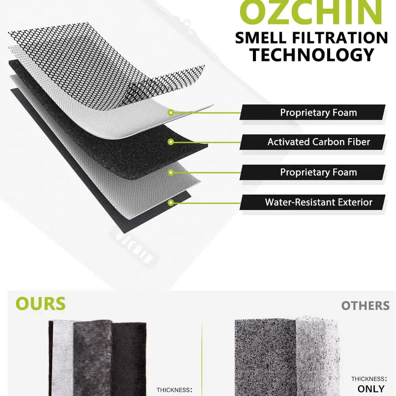 OZCHIN Kairo Series(M Retro Grey)