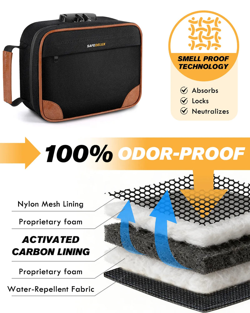 SafeDelux Spectra | Lockable Smell Proof Bag 4x7x9.5 in (Brown&Black) liner detail