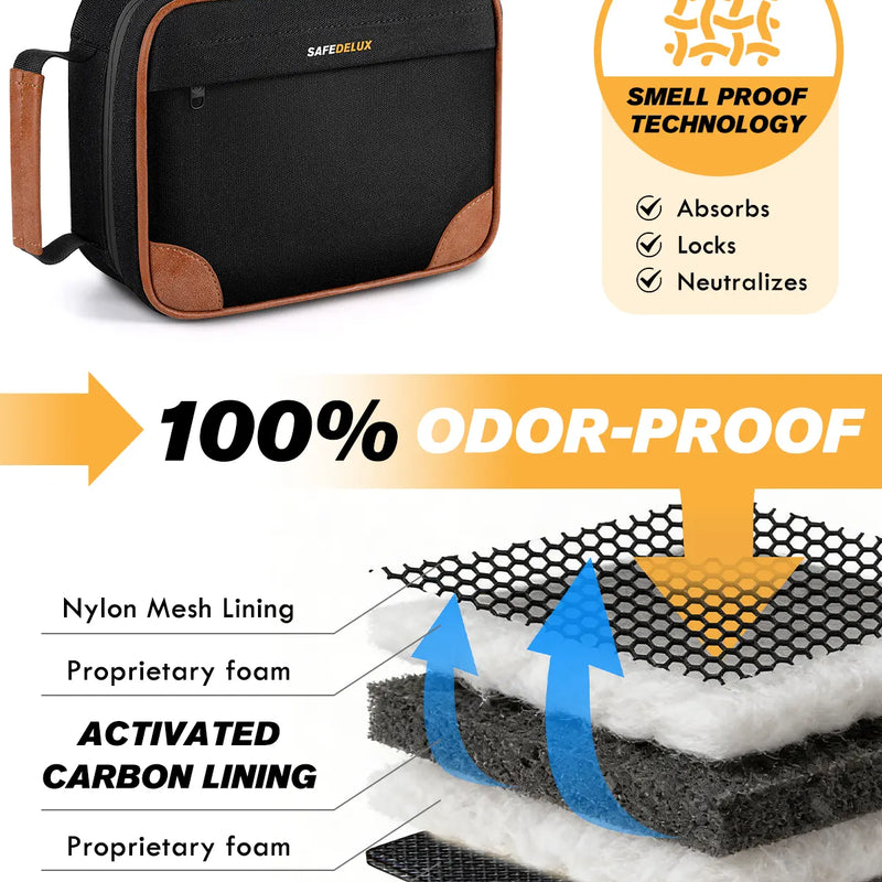 SafeDelux Spectra | Lockable Smell Proof Bag 4x7x9.5 in (Brown&Black) liner detail
