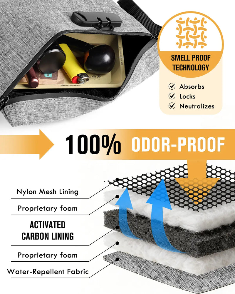 SafeDelux Vireon | Lockable Smell Proof Bag Kits | Grey liner detail