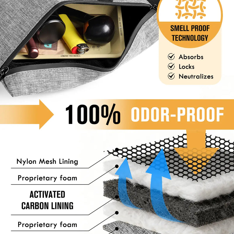 SafeDelux Vireon | Lockable Smell Proof Bag Kits | Grey liner detail