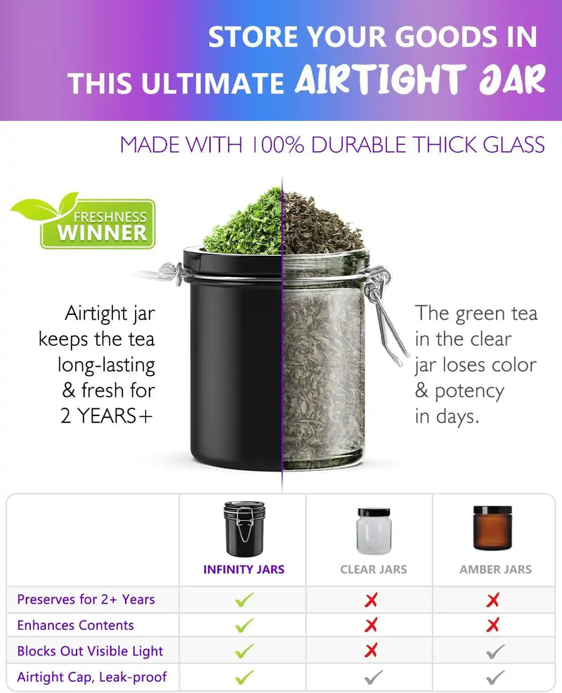 SafeDelux Airtight Glass Jar(Solid Colors&Gradients)