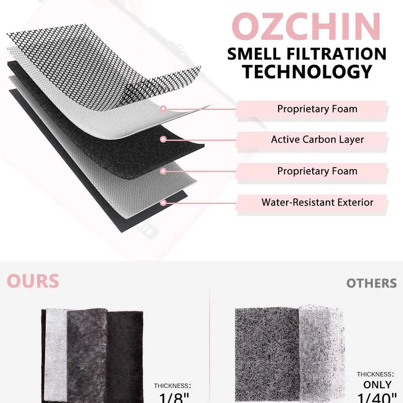 OZCHIN Kairo Series(M Pink)