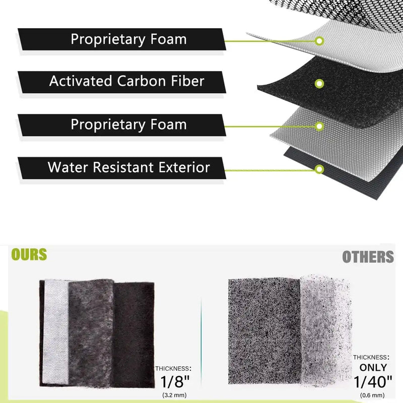 OZCHIN Large Apex Series with Kits(Gray)