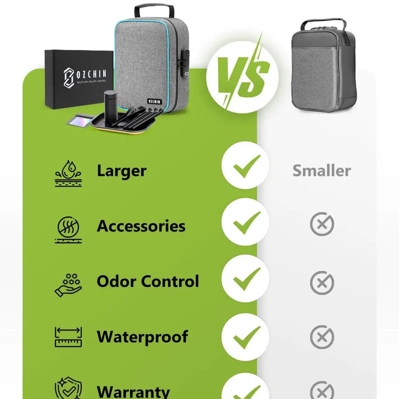 OZCHIN Large Apex Series with Kits(Gray)