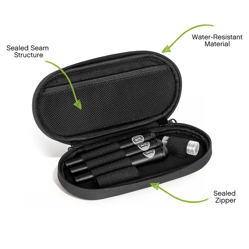 OZCHIN | Hard Shell Pouch Kits 7.7x3.9 inches Black details